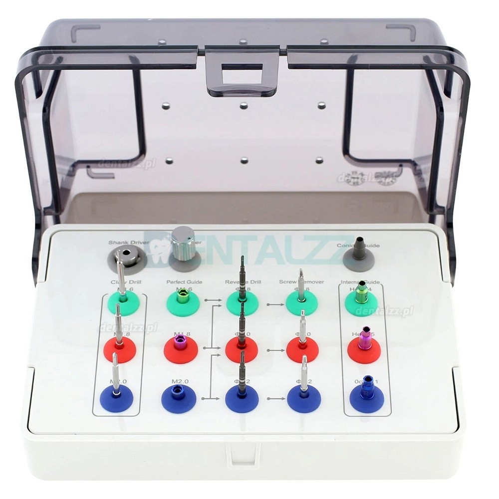 Uniwersalny Zestaw do Usuwania Złamanych Śrub Implantologicznych